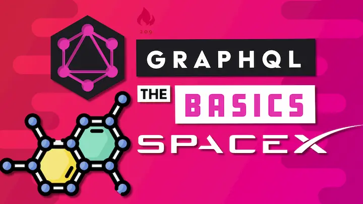 Graphql Basics Tutorial