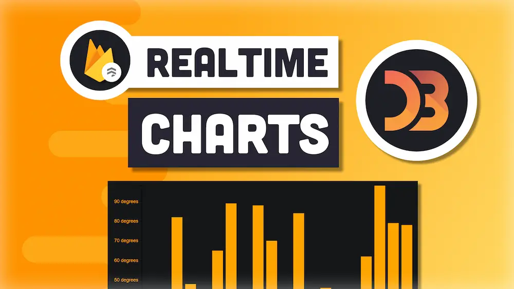 Realtime Charts with D3