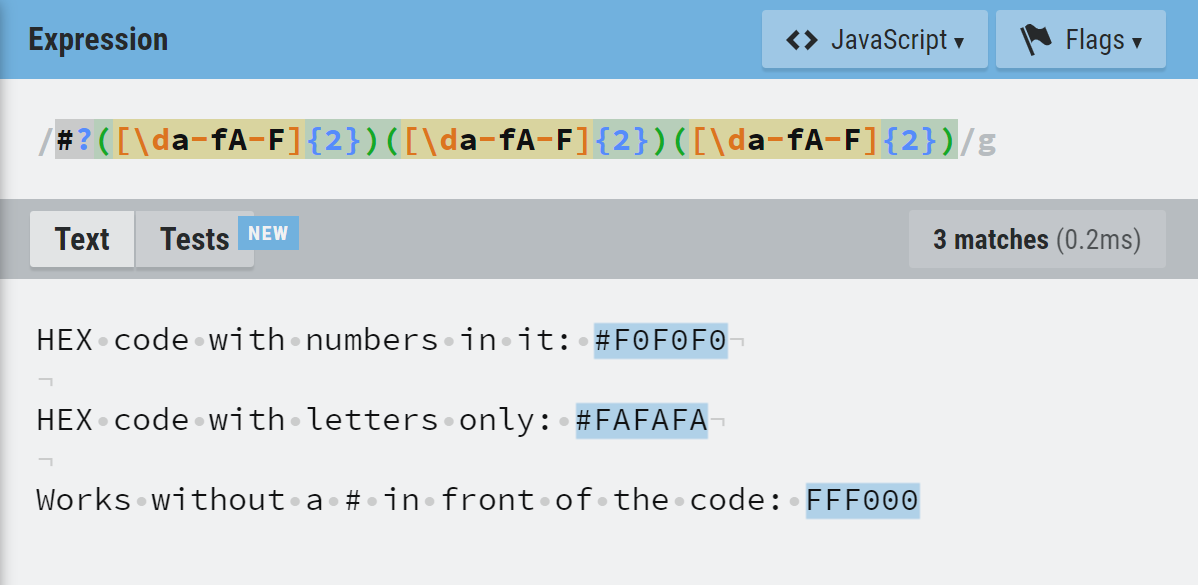 Regex Cheat Sheet