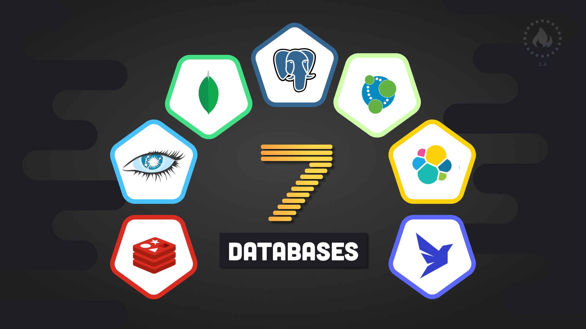 Database 7. Seven база. Top databases. World Corp Enterprises.