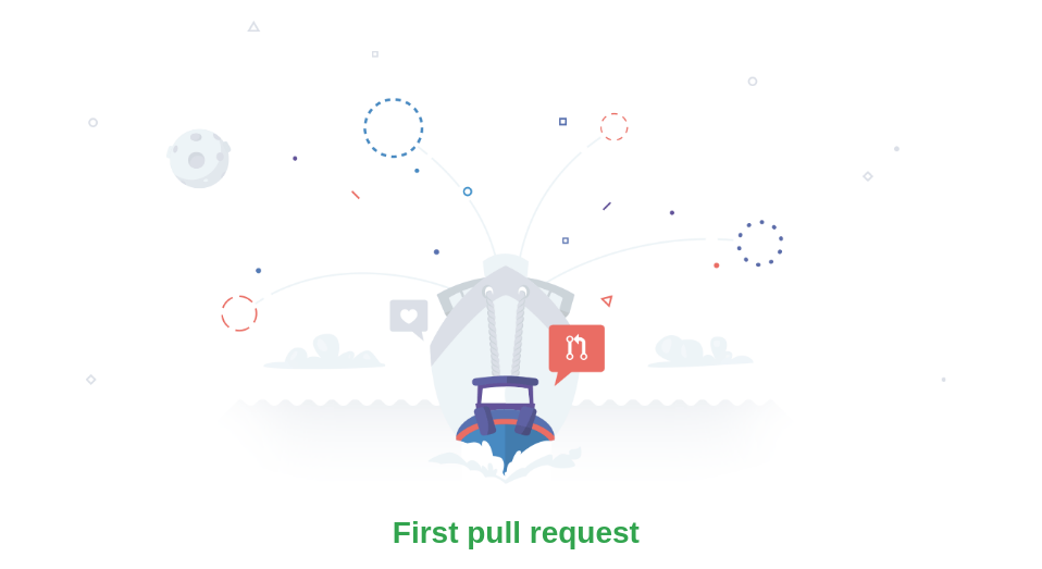 pull requests on a github repo